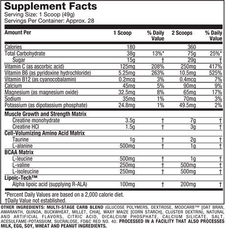 http://www.sportnahrung24.at/media/images/org/MuscletechCellTechFruitPunchSupplementFacts.png