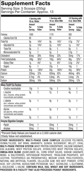 http://www.sportnahrung24.at/media/images/org/MuscletechMassTechStrawberrySupplementFacts.png