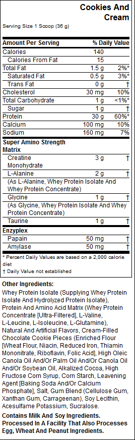 http://www.sportnahrung24.at/media/images/org/MuscletechNitrotechCookiesandCreamSupplementFacts.png