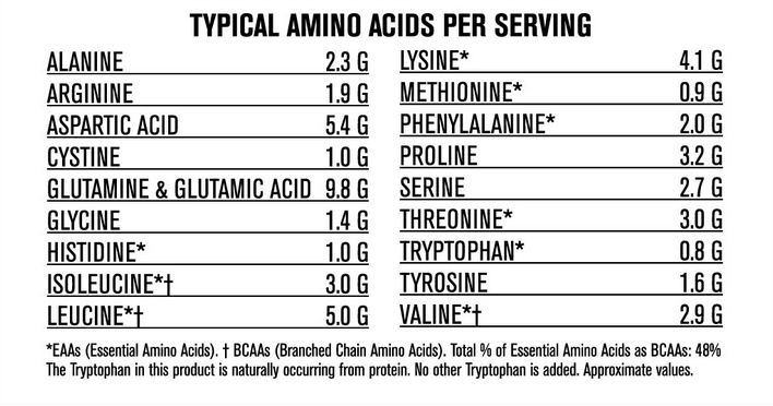 http://www.sportnahrung24.at/media/images/org/MutantMassStrawberryBananaCreamAminoAcids.png